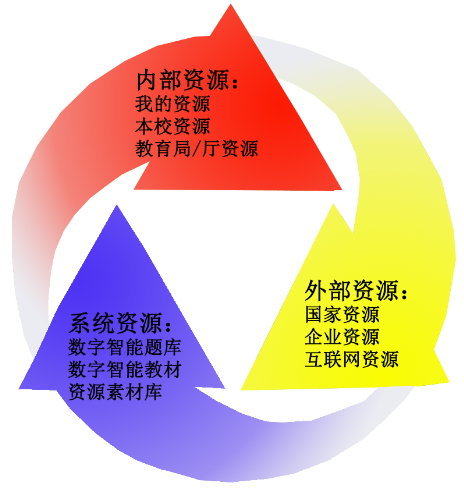 C:\Users\zdzy-wxq\Desktop\彩頁截圖\QQ截圖20150617151839.png C:\Users\zdzy-wxq\Desktop\彩頁截圖\QQ截圖20150617151839.png